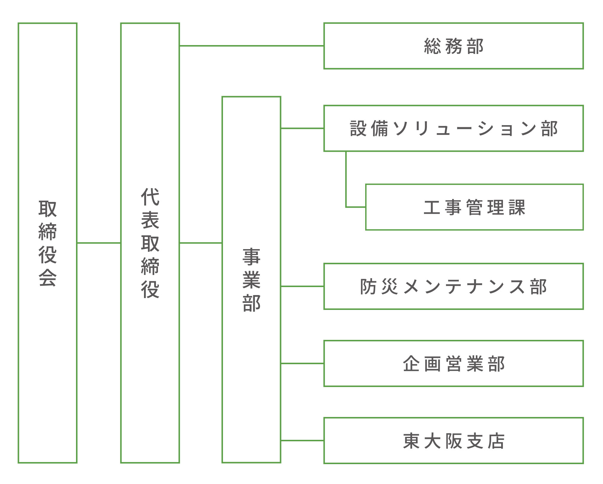 soshikizu_20260925_03